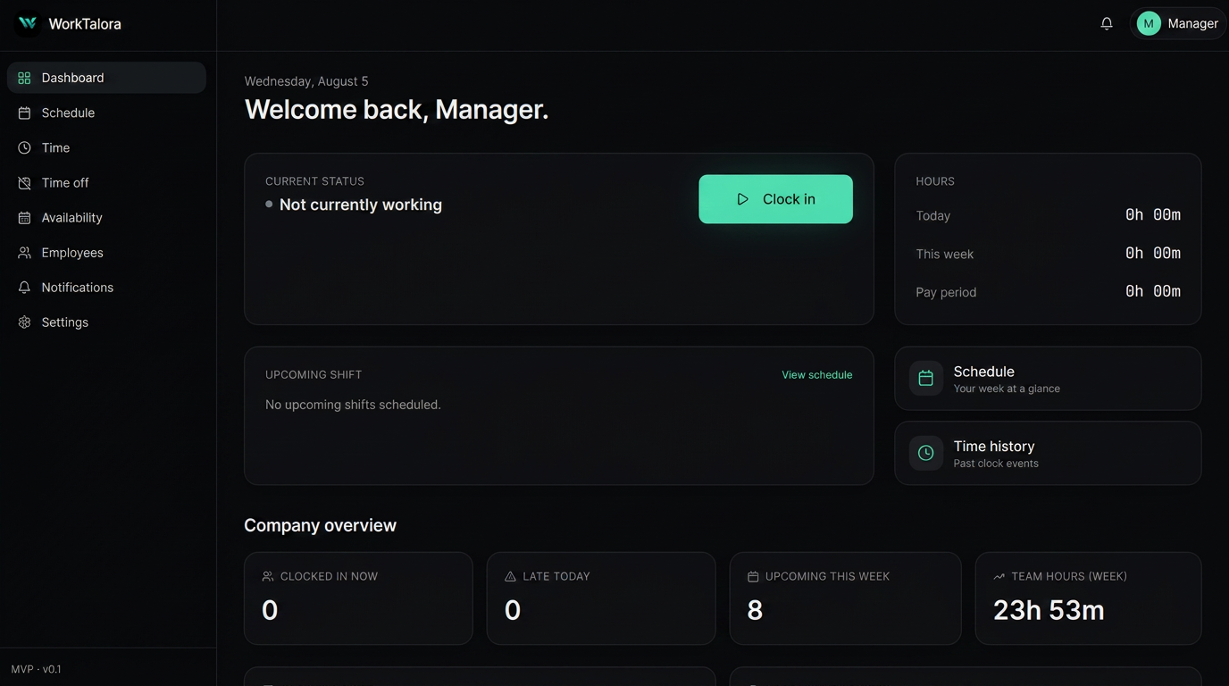 WorkTalora dashboard showing clock-in status, weekly hours, and company overview